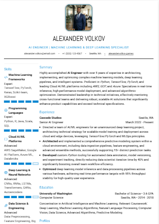 Charlizard (Executive Editorial)